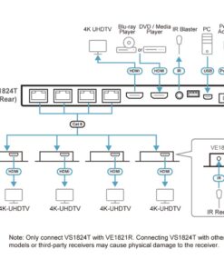 Third Image: VS1824KIT-AT-U